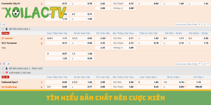 Tìm hiểu bản chất kèo cược xiên