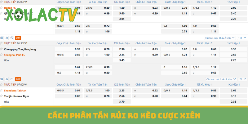 Cách phân tán rủi ro kèo cược xiên