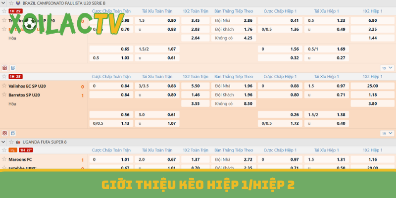 Giới thiệu kèo hiệp 1/hiệp 2