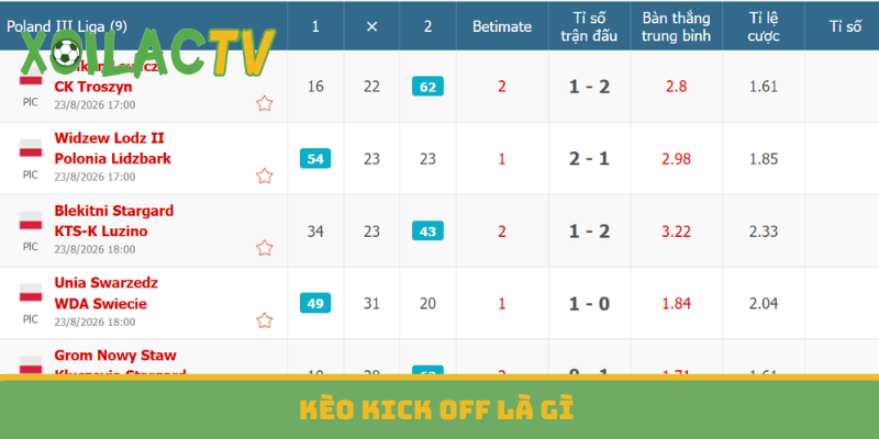 Kèo kick off là gì