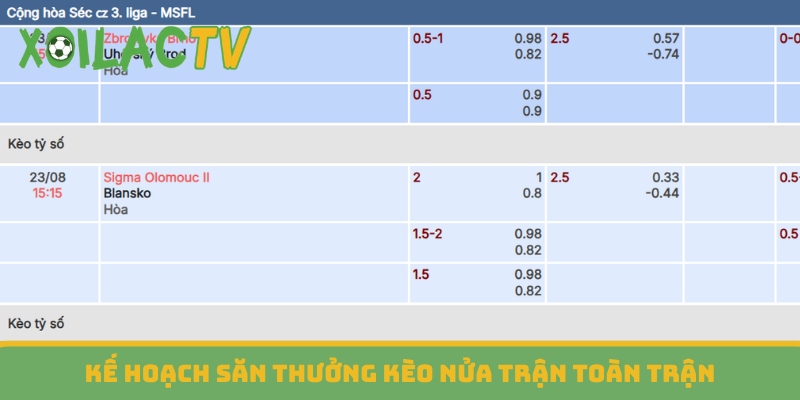 Kế hoạch săn thưởng kèo nửa trận toàn trận