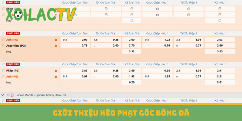 Giới thiệu kèo phạt góc bóng đá