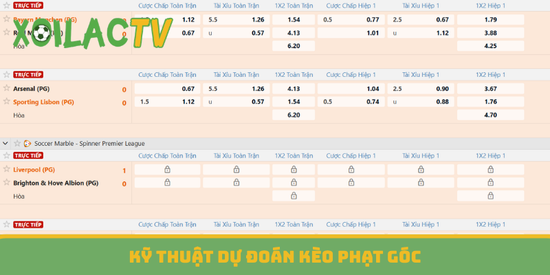 Kỹ thuật dự đoán kèo phạt góc