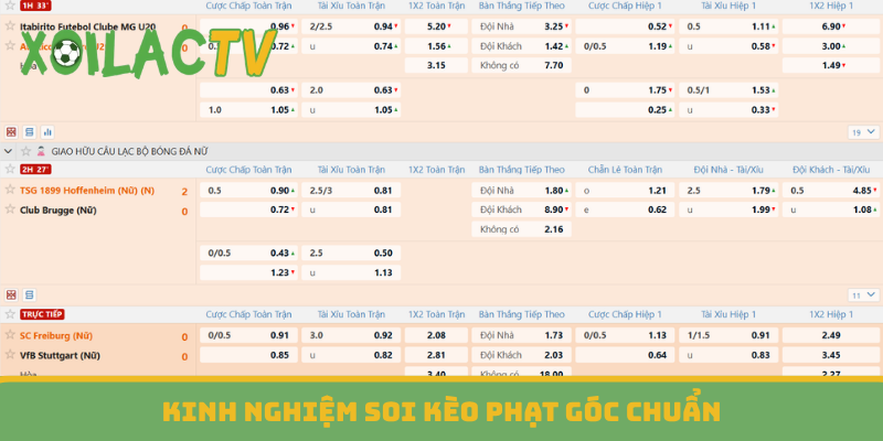 Kinh nghiệm soi kèo phạt góc chuẩn