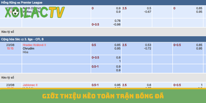 Giới thiệu kèo toàn trận bóng đá